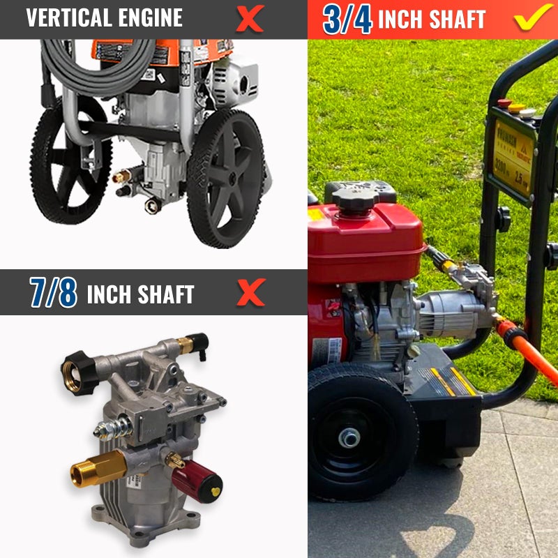 YAMATIC 3/4" Shaft Horizontal Pressure Washer Pump 3400 PSI 2.5 GPM Replacement Pump for Power Washer Compatible with Homelite, Troybilt, Simpson, Karcher, Honda GC160 GC190, AR RMV 2.5G30 - Image 5